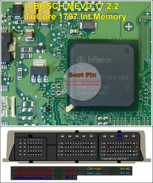 Bosch MED 17.2.2 (Mini) pinout diagram 1